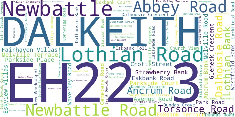 A word cloud for the EH22 3 postcode